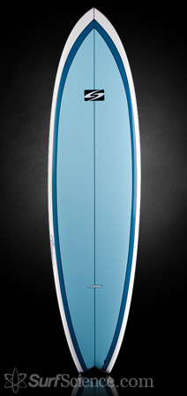 Surftech Mac Fish